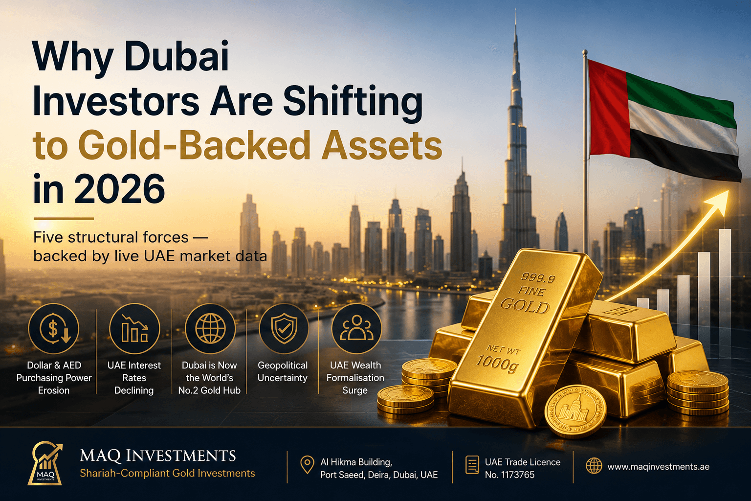 Why Dubai Investors Are Shifting to Gold-Backed Assets in 2026